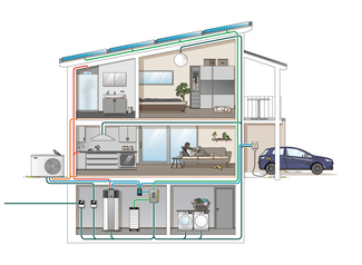 Querschnitt eines Hauses mit PV und Elektroauto