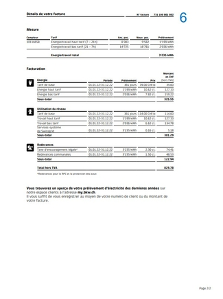 Jahresrechnung Seite 2 - Details Strombezug