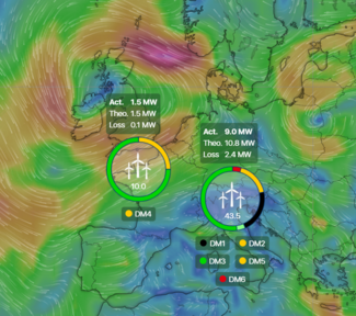 [Translate to Englisch (CH):] Screenshot Wind-Log