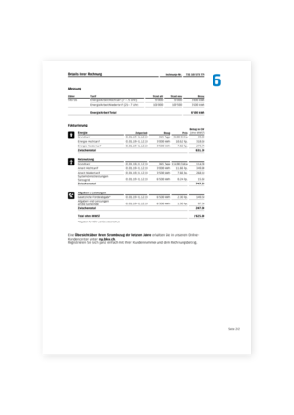 Jahresrechnung Seite 2 - Details Strombezug